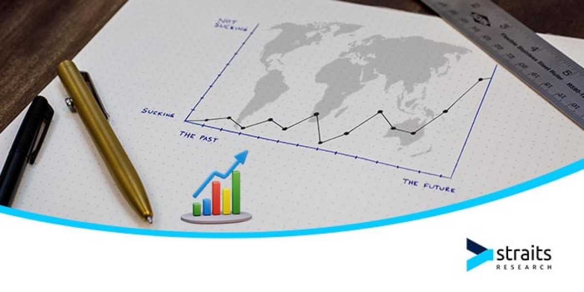 Fiber Optic Test Equipment Market Grows at 7.30% CAGR, Fueled by Technological Advancements in Optical Testing